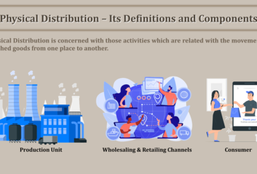 Physical-Distribution-–-Its-Definitions-and-Components-min