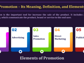 Promotion-–-Its-Meaning-Definition-and-Elements-min