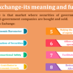Stock-Exchange-its-meaning-and-functions-min
