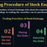 Trading-Procedure-of-Stock-Exchange-min-1